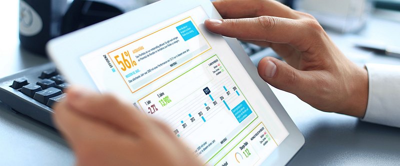 Wertpapiertool für Portfoliovergleiche, -Analysen und -Optimierung